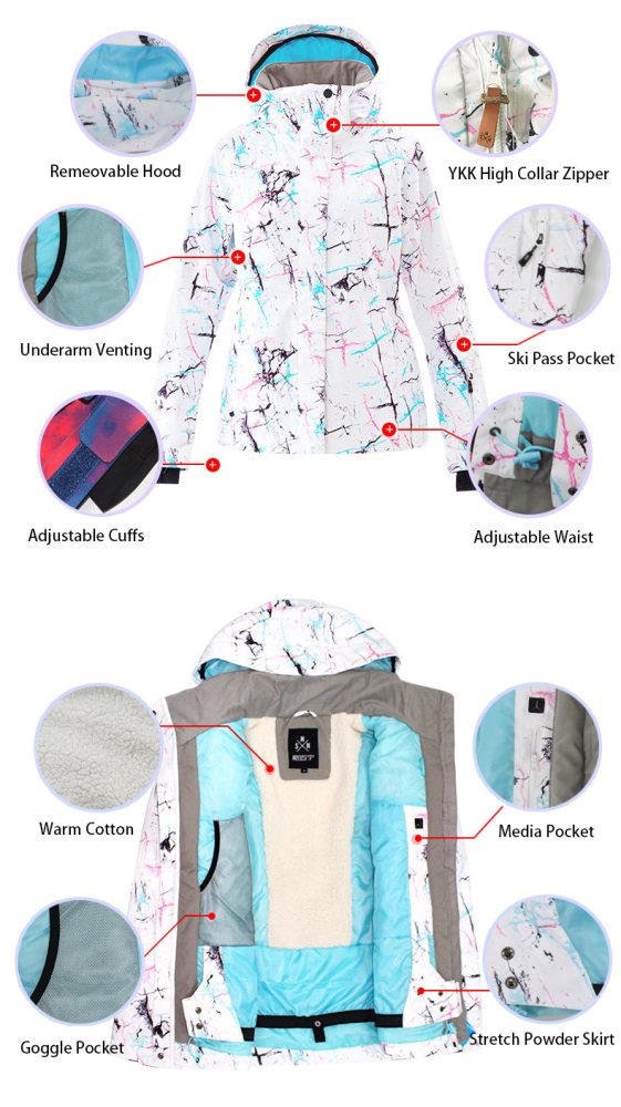 Colorful Metropolis Snowbaord Jacket product details